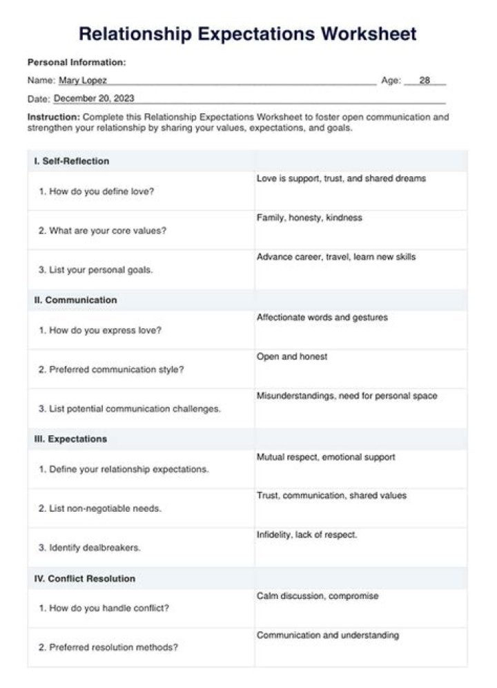 Relationship Expectations Worksheet PDF for Healthier Connections