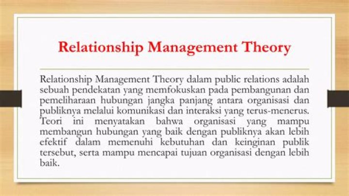 Relationship Management Theory PDF: Key Concepts & Applications