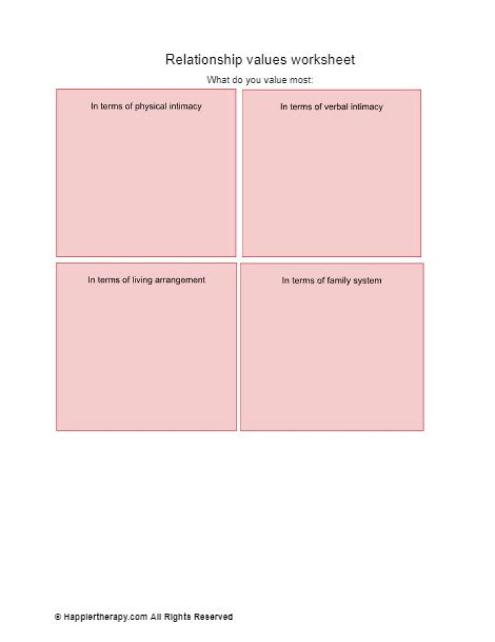 Free Relationship Values Worksheet PDF – Build Stronger Connections