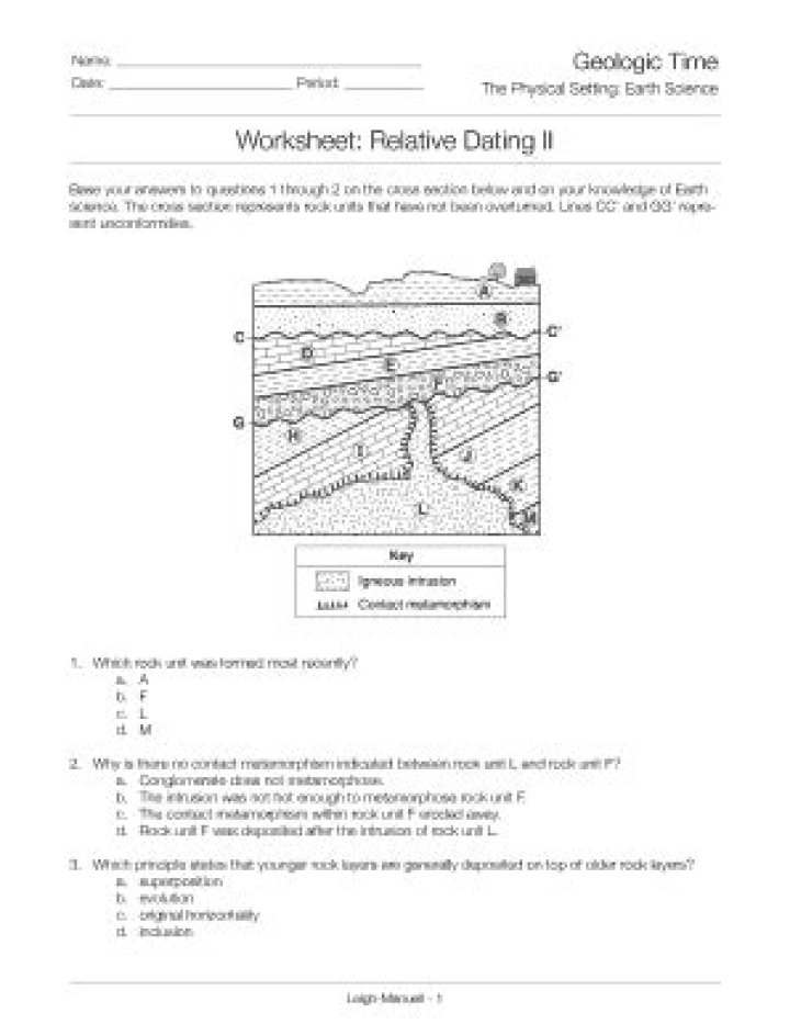 Relative Dating Worksheet Answers PDF for Students