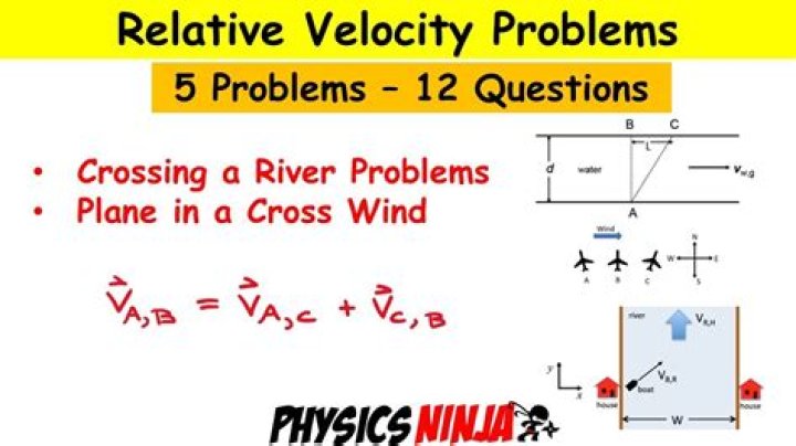 Master Relative Velocity & Riverboat Problems with Step-by-Step Answers PDF