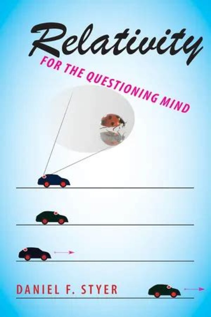 Relativity for the Questioning Mind: A PDF Guide to Challenging Assumptions