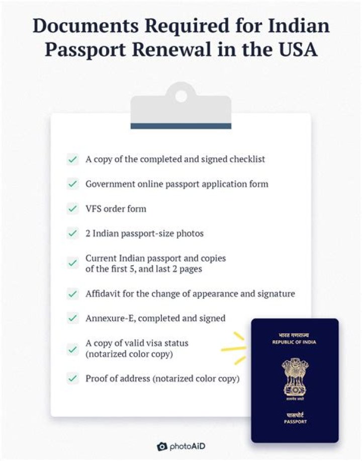 Renewal Passport Documents List PDF – Complete Guide
