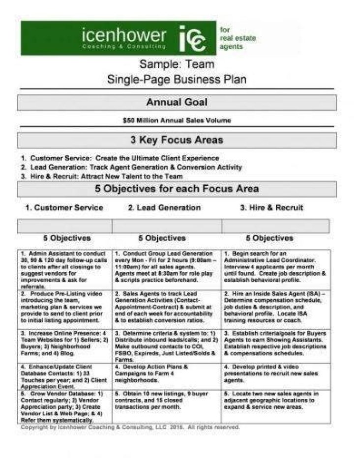 Rental Business Plan Sample PDF – Get Your Free Template