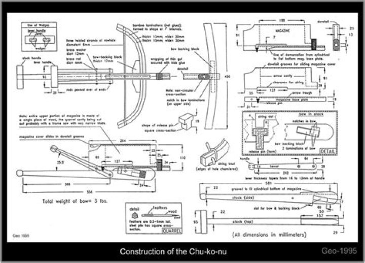 Repeating Crossbow Plans PDF: Detailed DIY Blueprints & Historical Designs
