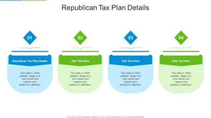 2025 Republican Tax Plan PDF: What You Need to Know