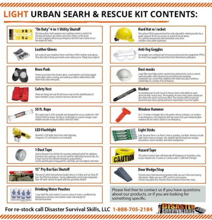 Complete Rescue Equipment List PDF – Download Emergency Supplies Guide