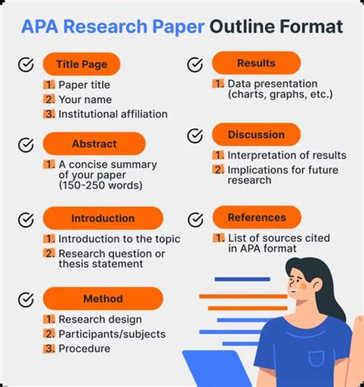 Research Paper on Change Management PDF: Practical Insights for Leaders