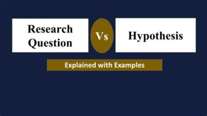 Research Questions, Hypotheses, and Objectives: Essential Guide for Academic Studies