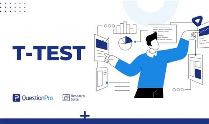Research Studies Using T-Test: Key Findings & PDF Downloads