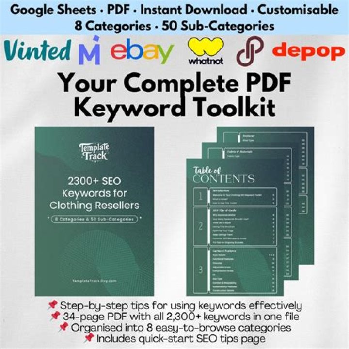 Reseller Keywords List PDF: Boost Your Sales with High-Converting Terms