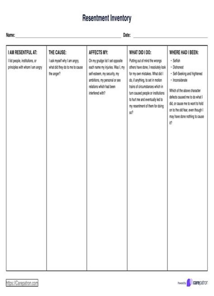 Free Resentments Worksheet PDF – Heal Emotional Wounds Today