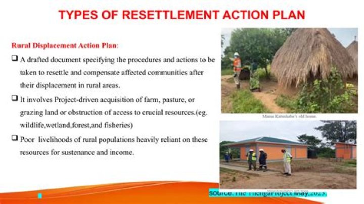 Resettlement Action Plan PDF: Essential Guide for Implementation