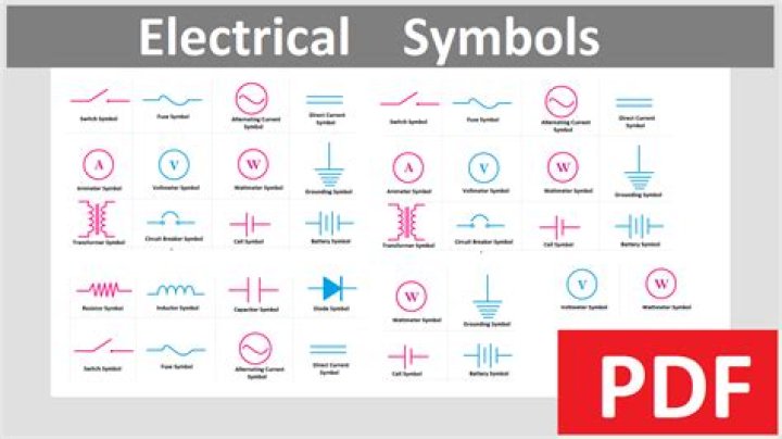 Residential Electrical Plan Symbols PDF – Comprehensive Guide
