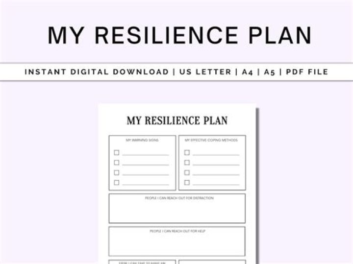 Resilience Plan PDF: Build Your Emergency Preparedness Guide