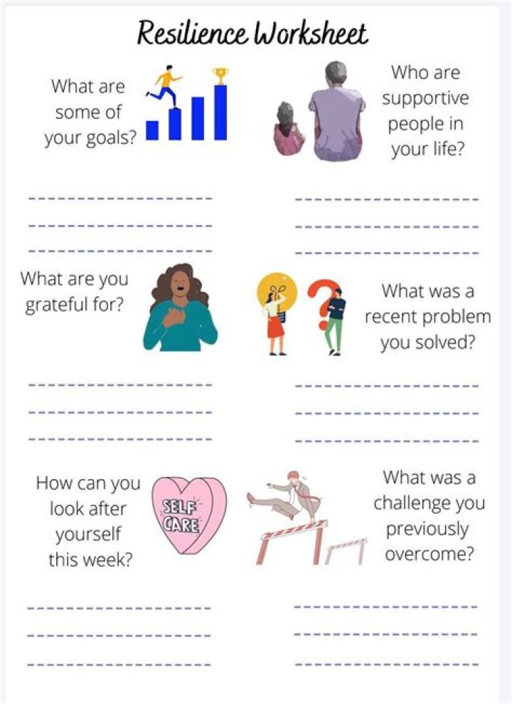 Build Resilience with Free Resilience Worksheets PDF – Download Now