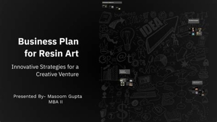 Resin Art Business Plan PDF: Start Your Creative Resin Art Venture