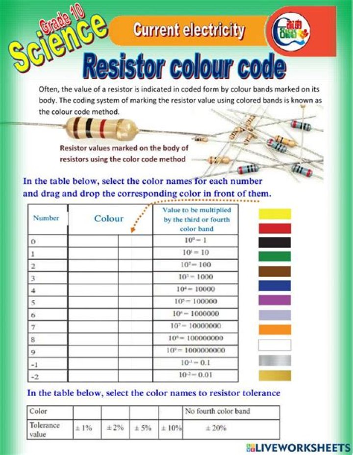 Resistor Color Code Questions and Answers PDF – Instant Guide