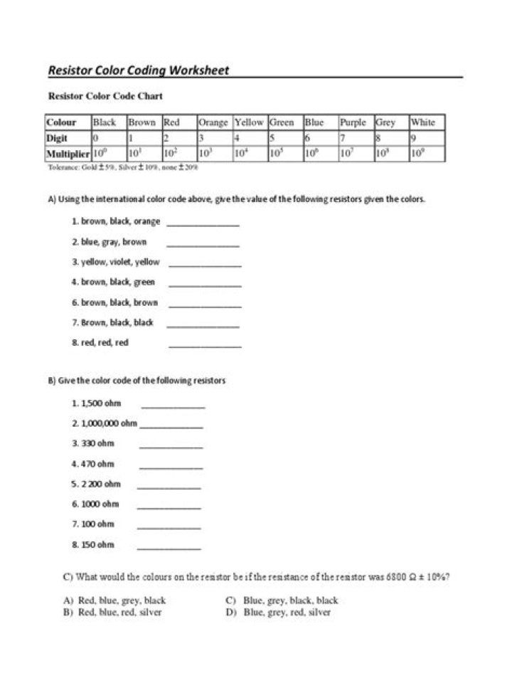 Free Resistor Color Code Worksheet PDF – Learn Color Codes Easily