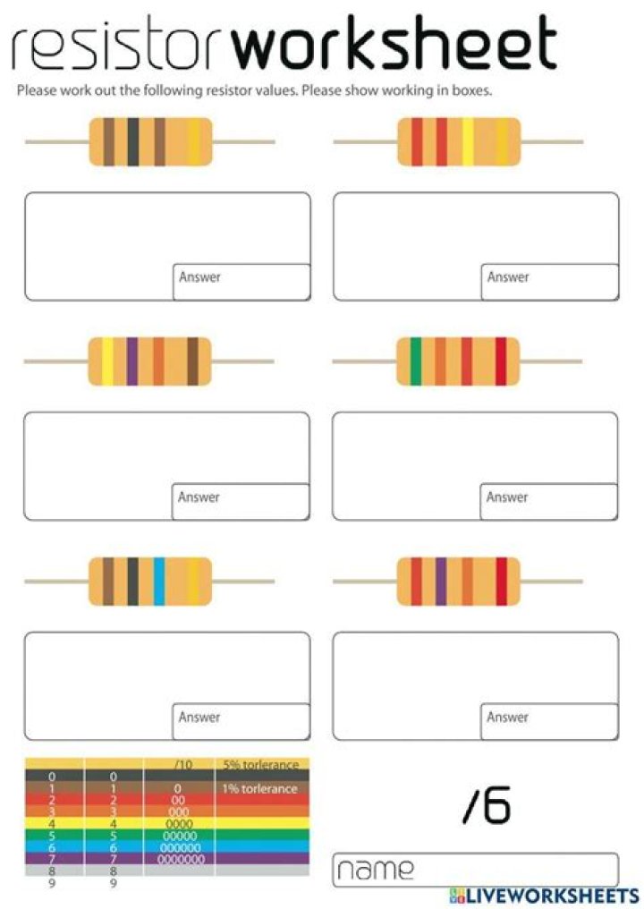 Resistor Questions and Answers PDF: Expert Guide & Common Troubleshooting