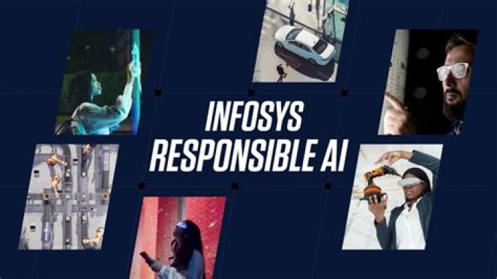Responsible AI at SAQ Infosys: Answers & Insights PDF Download