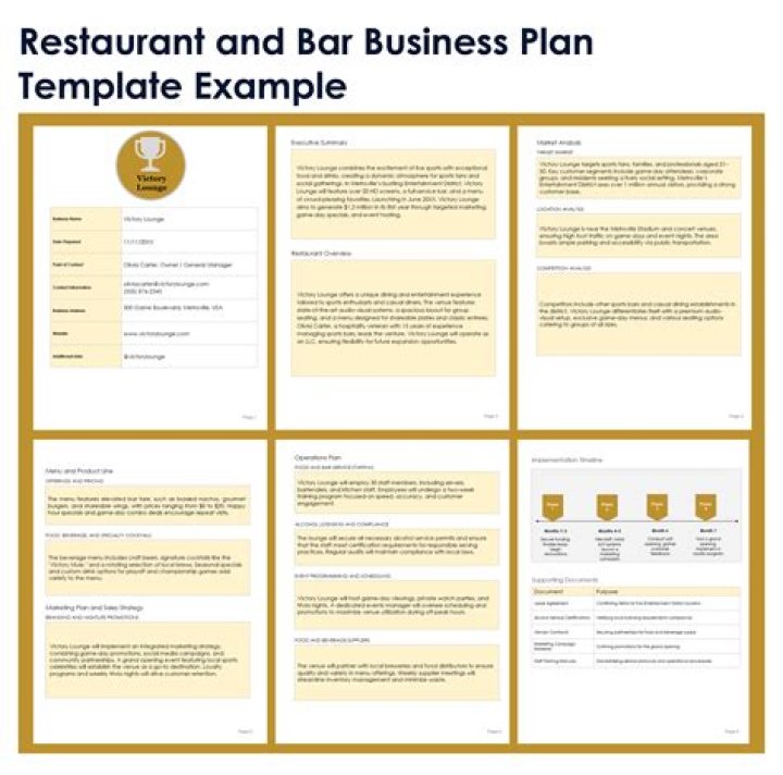 Free Restaurant Business Plan Example PDF to Launch Your Food Venture