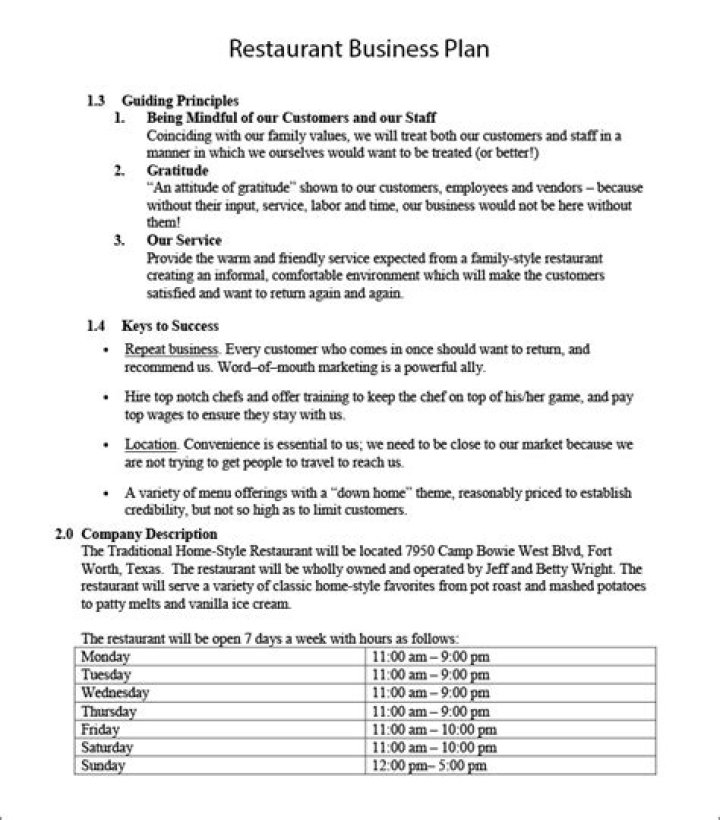 Free Restaurant Business Plan Template PDF for Success