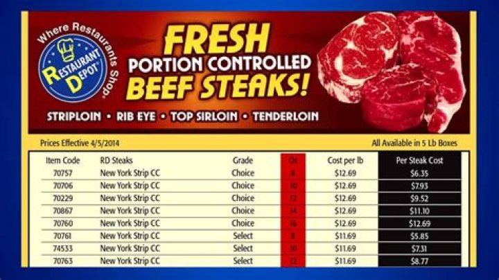 2024 Restaurant Depot Prices List PDF – Full Cost Breakdown