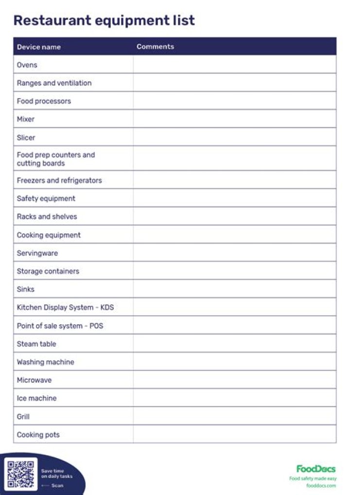 Free Restaurant Equipment List PDF – Download Now