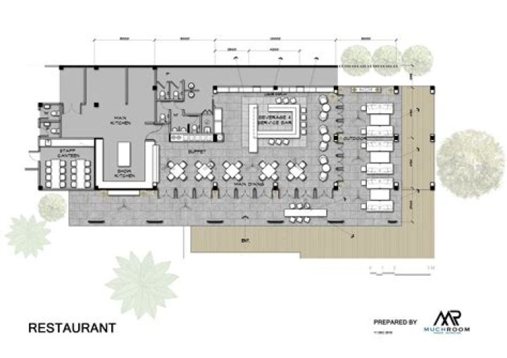 Download Free Restaurant Floor Plan PDF for Easy Layout Planning