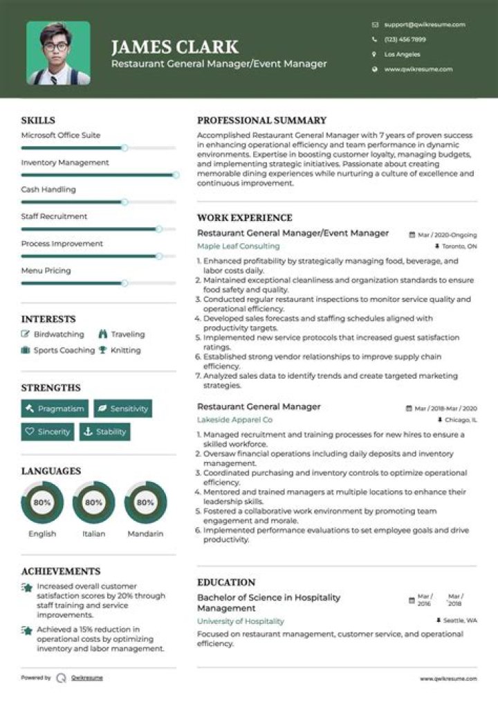 Download Professional Restaurant General Manager Resume Sample PDF