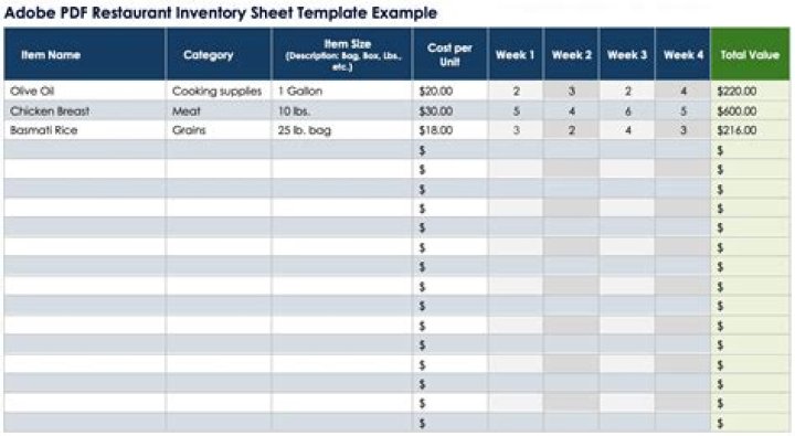 Download Free Restaurant Inventory Sheet PDF for Accurate Tracking