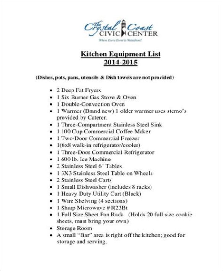 Essential Restaurant Kitchen Equipment List with Prices PDF