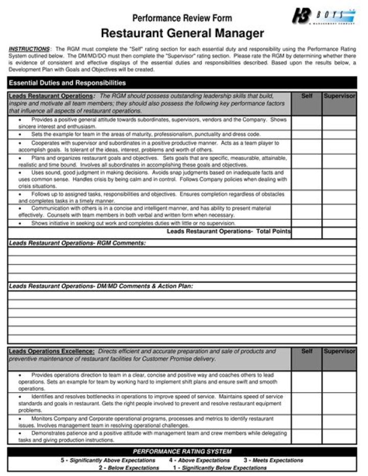 Restaurant Manager Evaluation Form PDF – Free Download