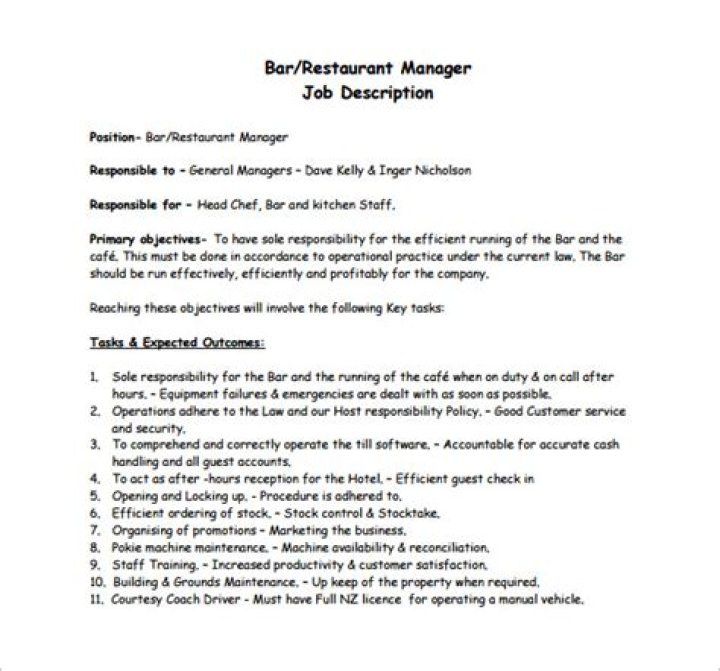 Restaurant Manager Job Description PDF – Full Template & Guide