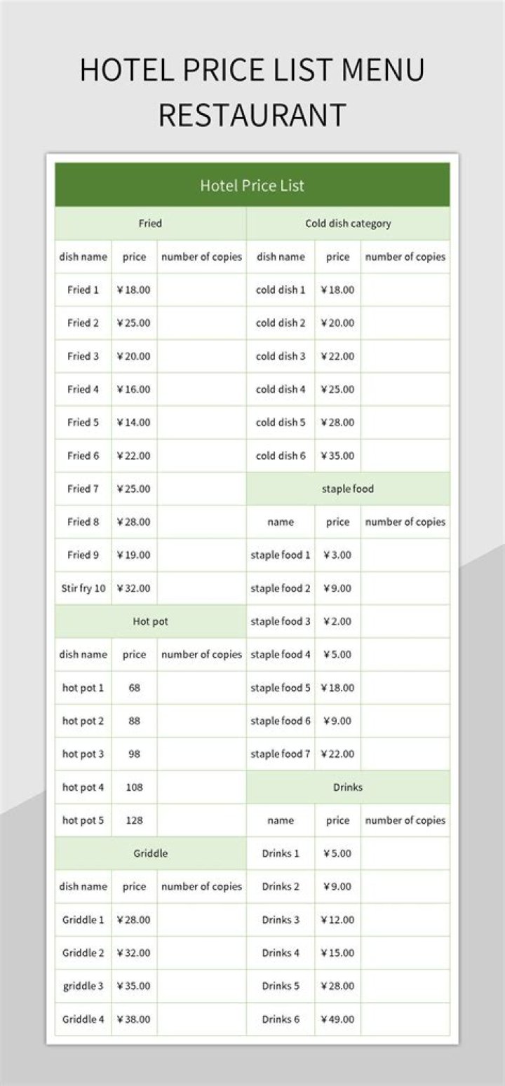 Restaurant Menu List with Price PDF Download – Instant Access