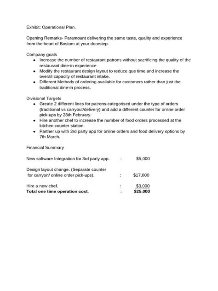 Restaurant Operational Plan PDF: Complete Guide for Effective Management
