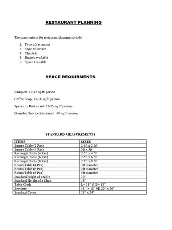 Complete Restaurant Planning PDF for Successful Opening