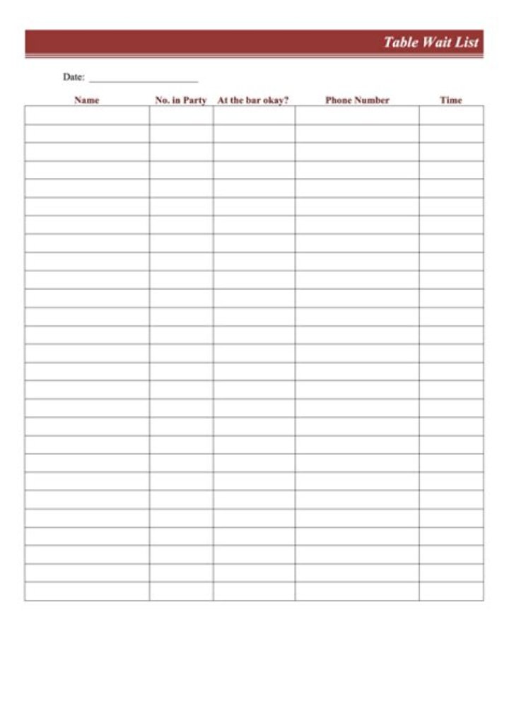 Download Restaurant Wait List PDF Instantly