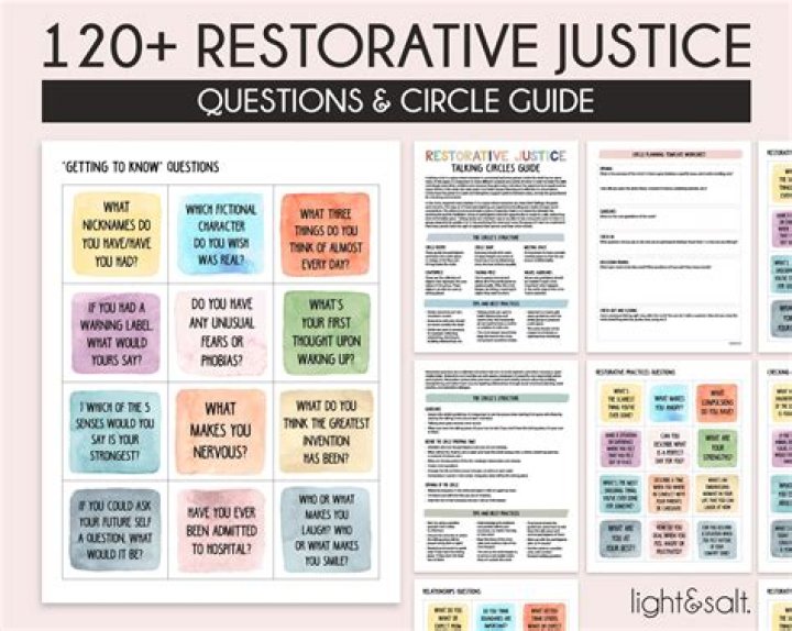 Restorative Justice Questions for Students: Essential PDF Guide