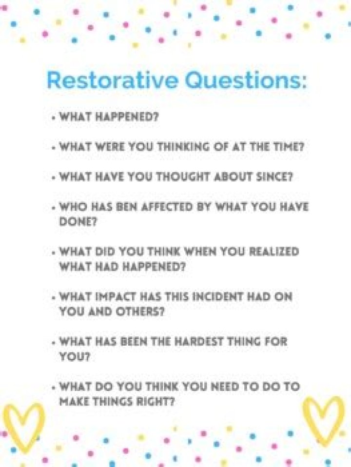 Restorative Questions PDF: Transform Conflict into Healing