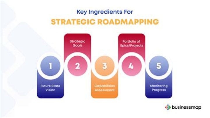 Master Retail Management with a Strategic Approach: Free PDF Download