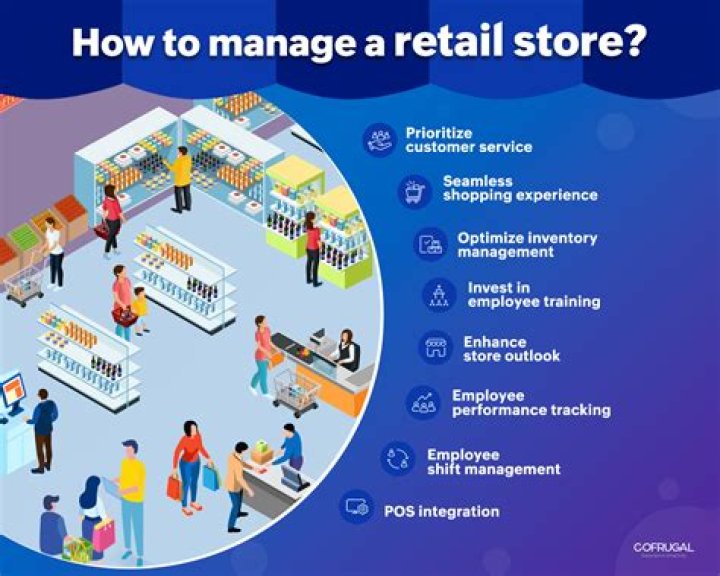 Retail Store Management PDF: Essential Guide for Store Owners