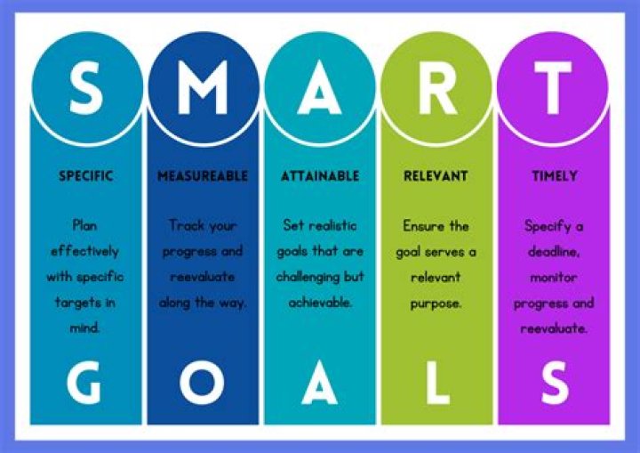 Retail Store Manager Training Manual PDF: Essential Skills & Certification Guide