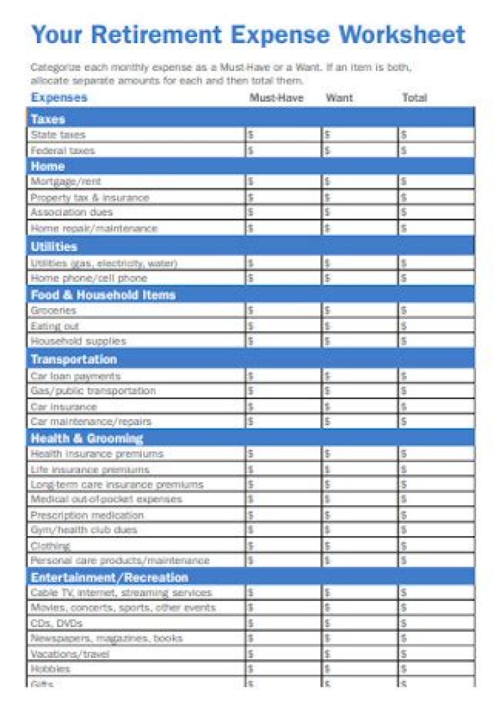 Retirement Expenses Worksheet PDF: Track & Plan Your Retirement Costs