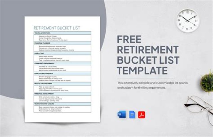 2025 Retirement List PDF: Full Download Guide