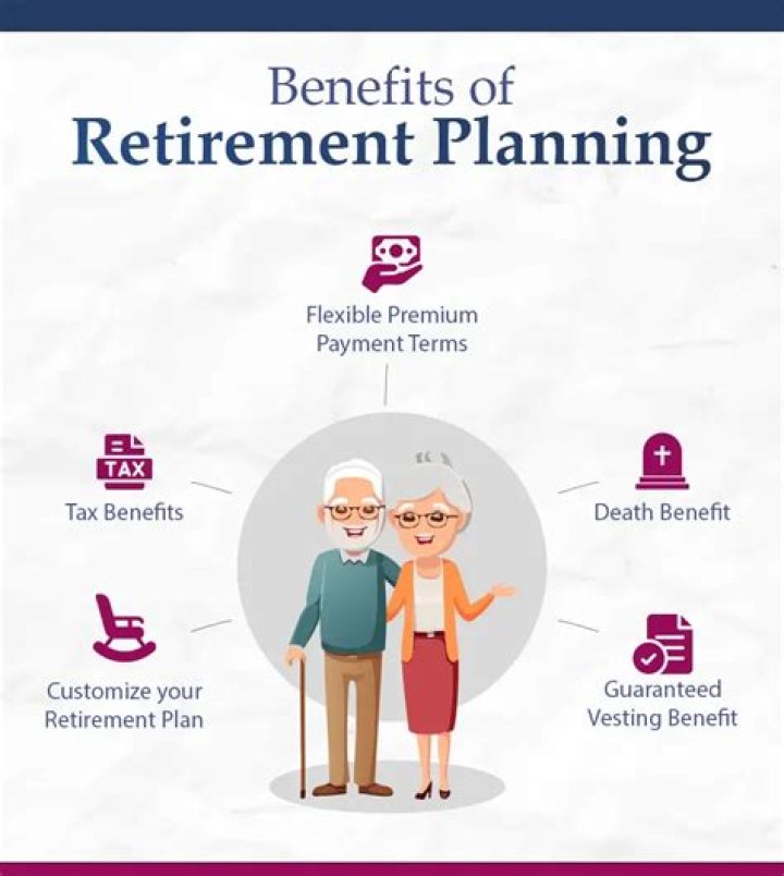 Retirement Planning & Employee Benefits Guide: PDF for Smarter Savings