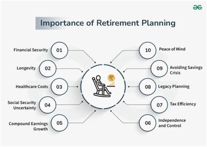 Retirement Planning PDF: Step-by-Step Guide for a Secure Future