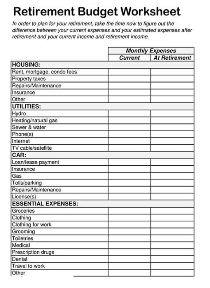 Free Retirement Worksheet PDF for Smart Planning