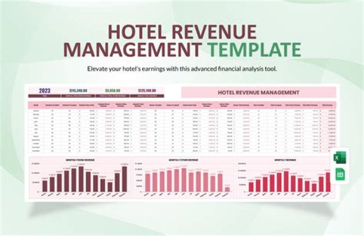 Maximize Hotel Revenue: A Comprehensive Guide to Revenue Management in Hospitality